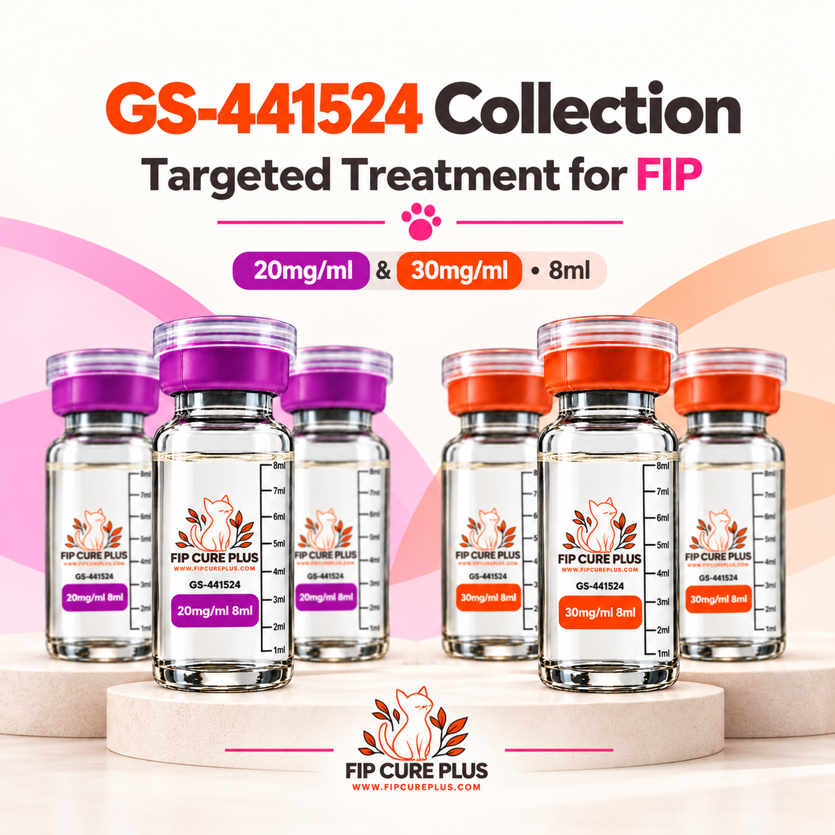 FIP Cure Plus | GS-441524 Injection Treatment to Cure FIP