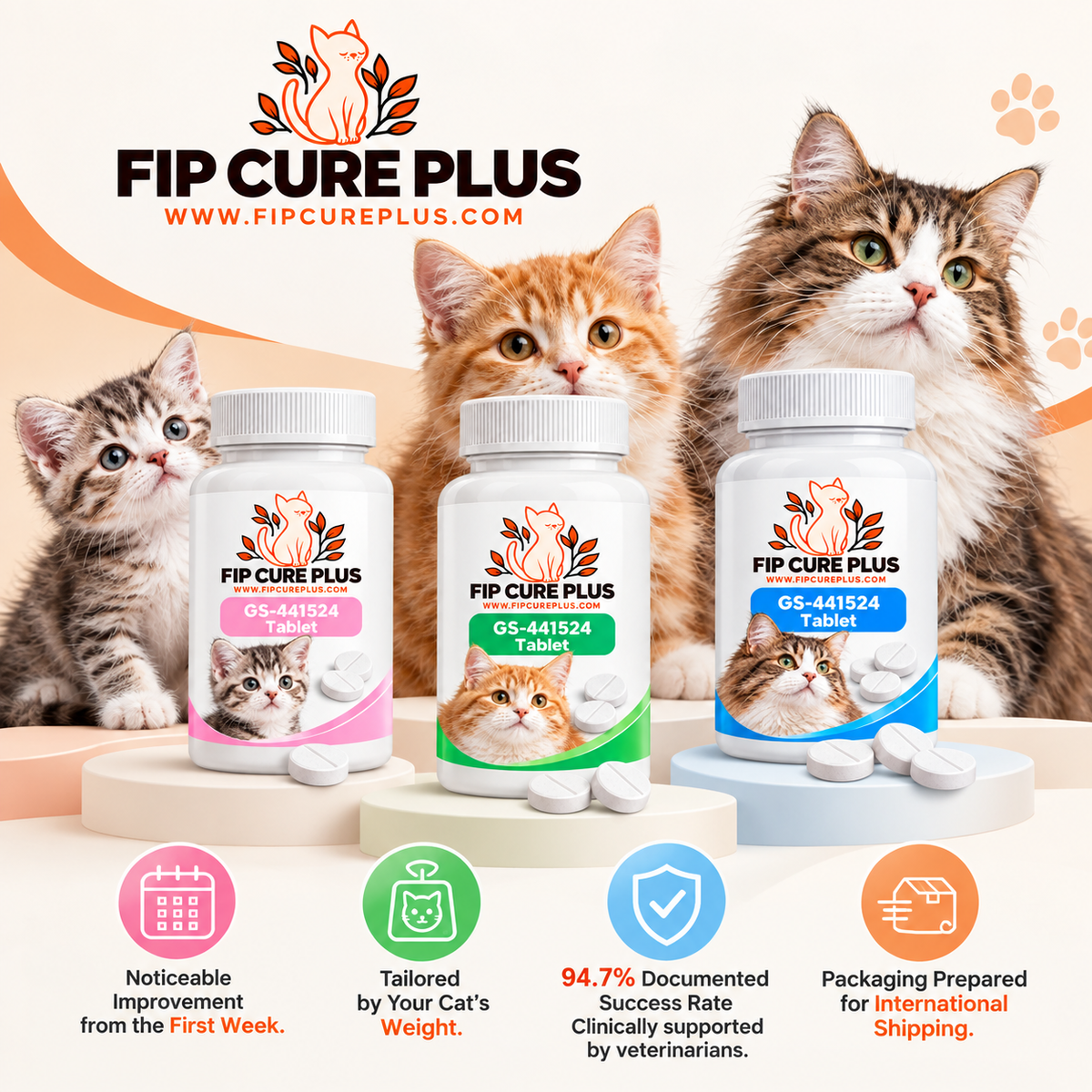 FIP Cure Plus | GS-441524 Oral Tablet Treatment to Cure FIP