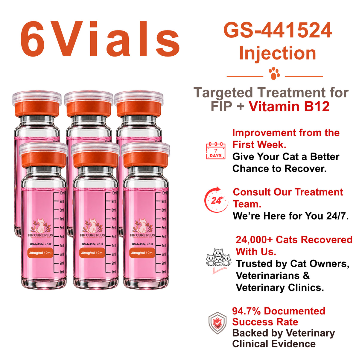 FIP Cure Plus six-vial GS-441524 injection pack, 30mg/ml and 10ml per vial, with Vitamin B12 for FIP treatment in cats.