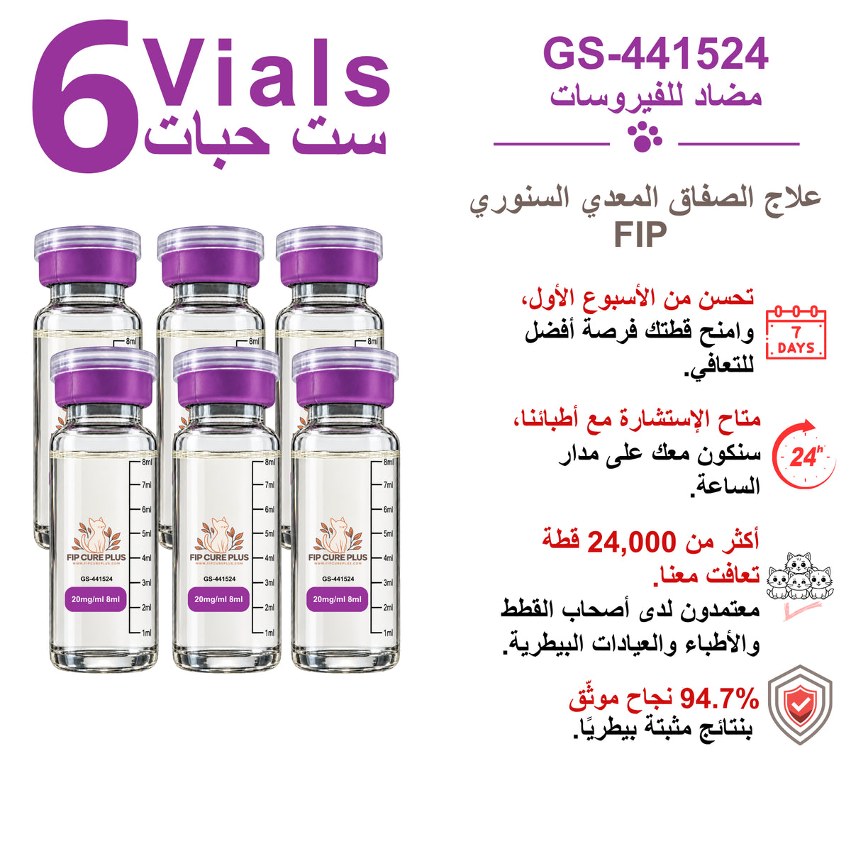 ست قوارير من حقن GS-441524 من فيب كيور بلس (FIP Cure Plus)، بتركيز 20mg/ml وحجم 8ml لكل قارورة، لعلاج FIP لدى القطط.