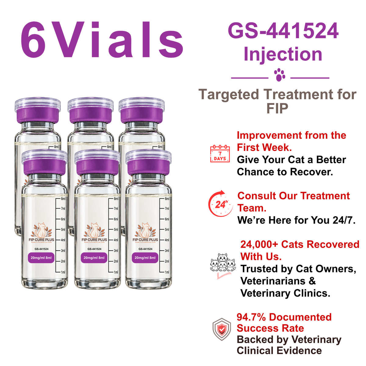 FIP Cure Plus six-vial GS-441524 injection pack, 20mg/ml and 8ml per vial, for feline infectious peritonitis FIP treatment in cats.