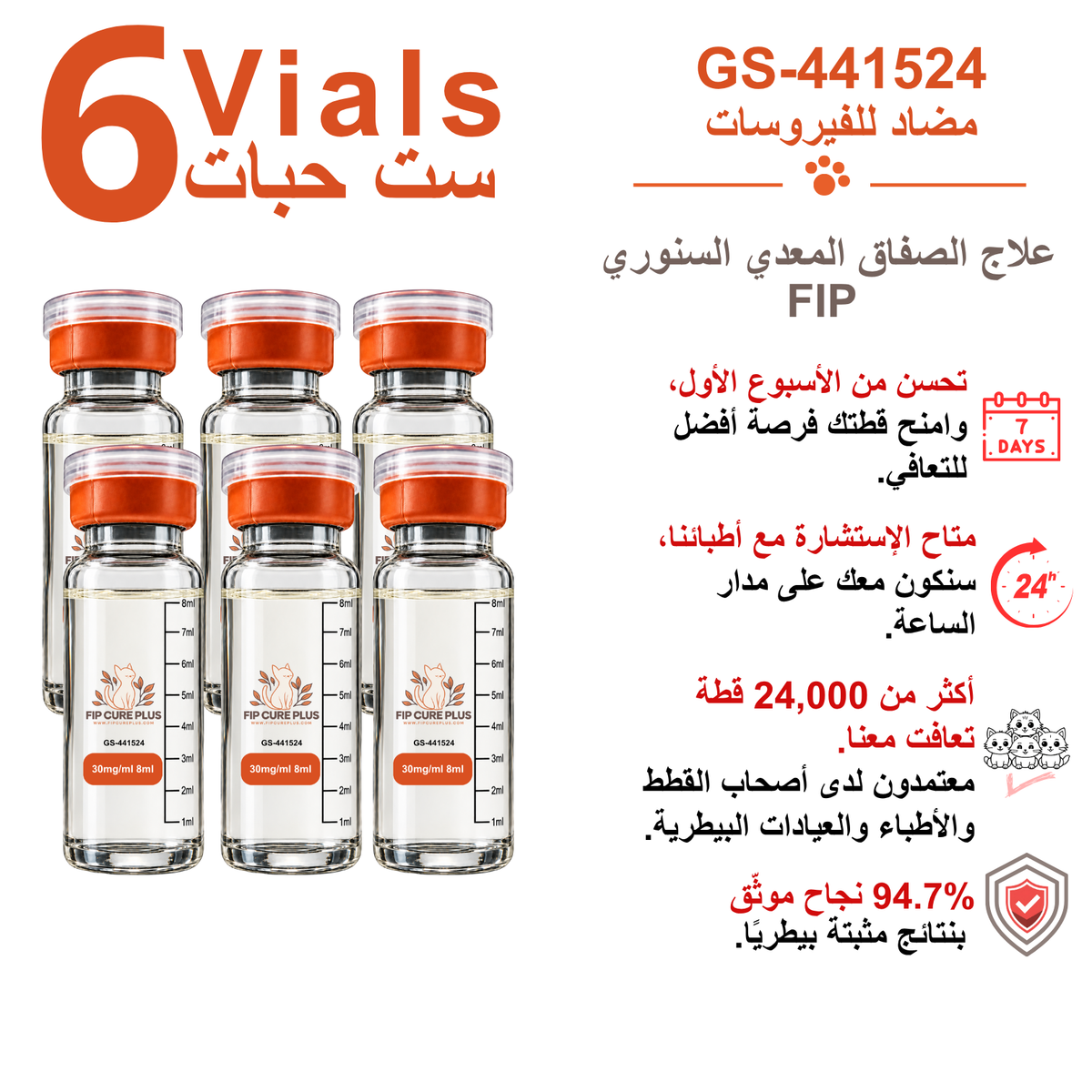 ست قوارير من حقن GS-441524 من فيب كيور بلس (FIP Cure Plus)، بتركيز 30mg/ml وحجم 8ml لكل قارورة، لعلاج FIP لدى القطط.