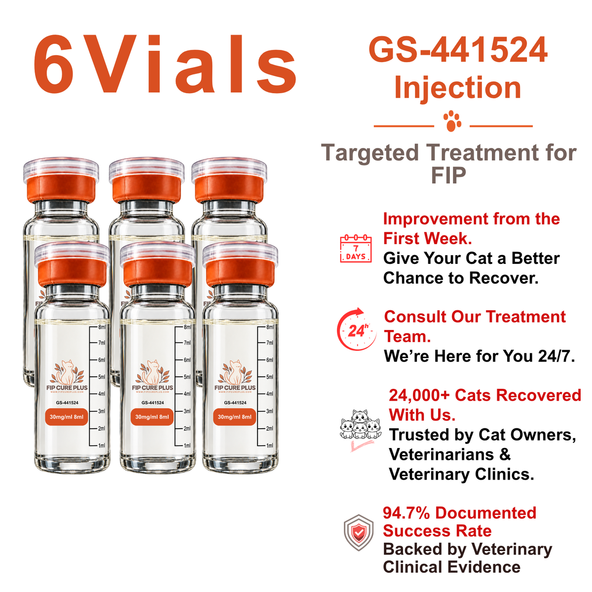 FIP Cure Plus six-vial GS-441524 injection pack, 30mg/ml and 8ml per vial, for feline infectious peritonitis FIP treatment in cats.