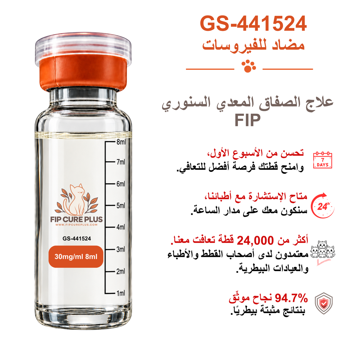 علاج التهاب الصفاق المعدي السنوري FIP باستخدام حقن GS-441524 بتركيز 30mg/ml وحجم 8ml من فيب كيور بلس (FIP Cure Plus).