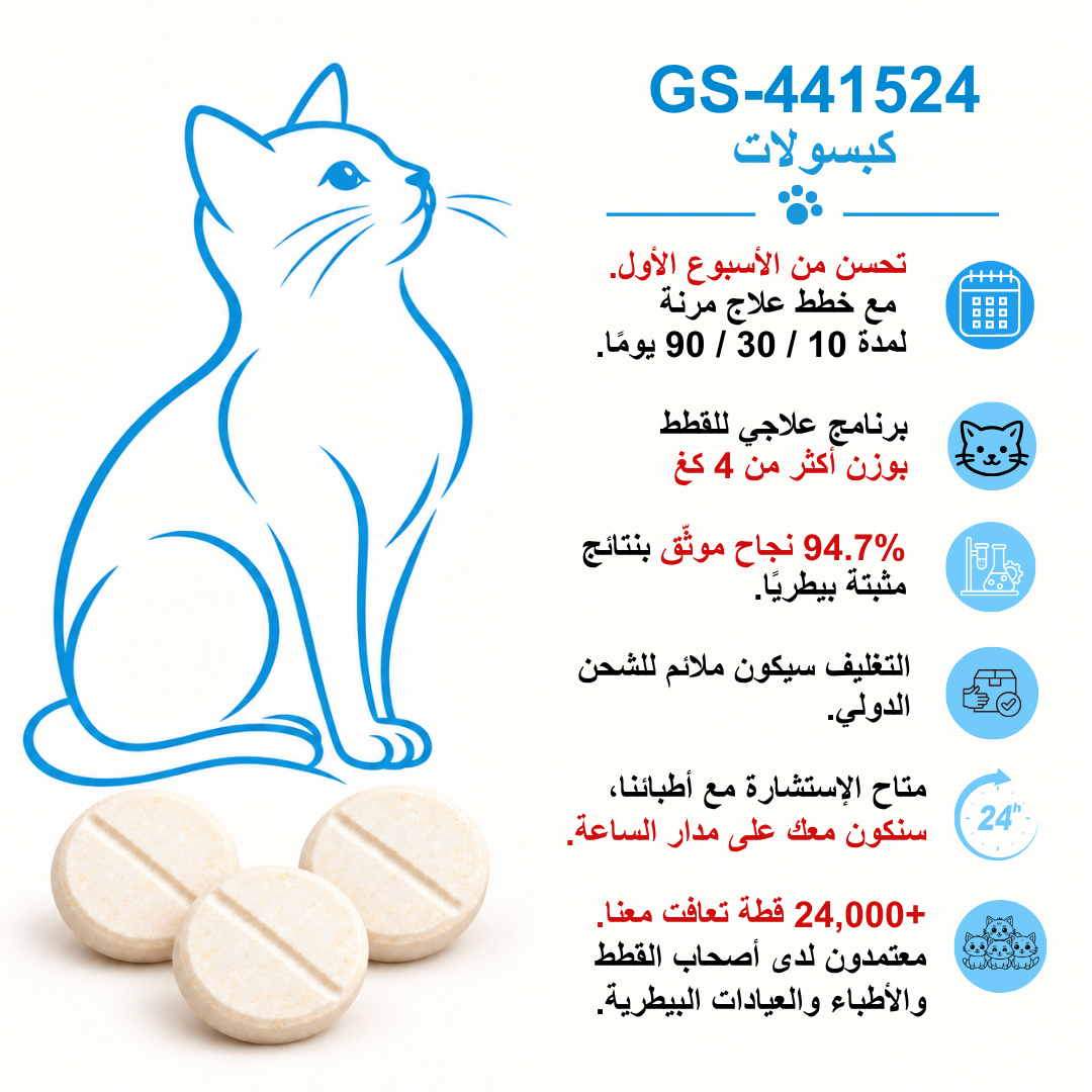 دليل عربي لأقراص GS-441524 من FIP Cure Plus للقطط أكثر من 4 كغ، مع رسم قطة أزرق وثلاث حبات كريمية.