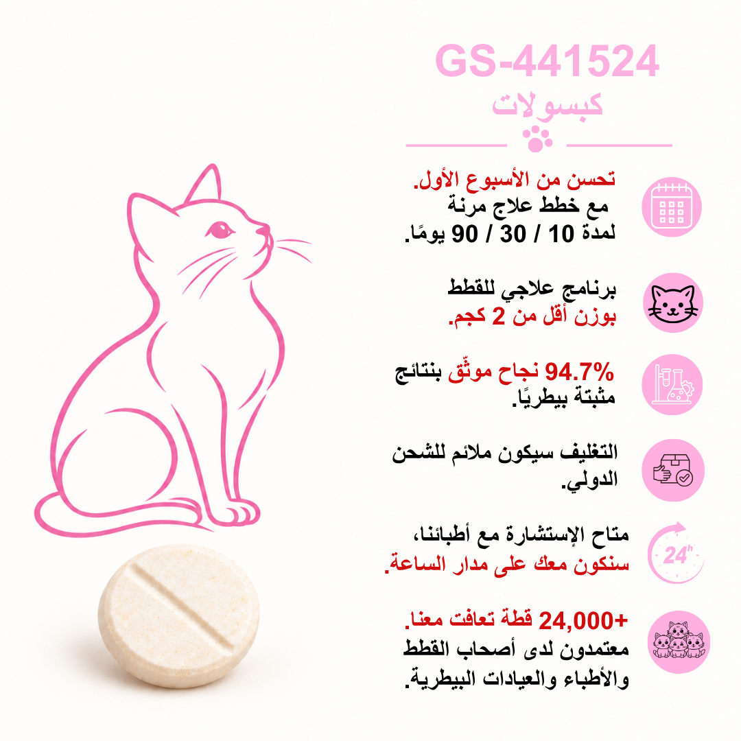 دليل عربي لأقراص GS-441524 من FIP Cure Plus للقطط أقل من 2 كغ، مع رسم قطة زهري وحبة كريمية واحدة.